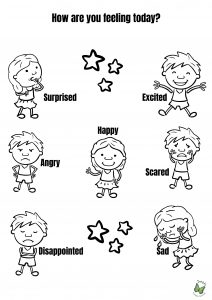 How are you feeling today?